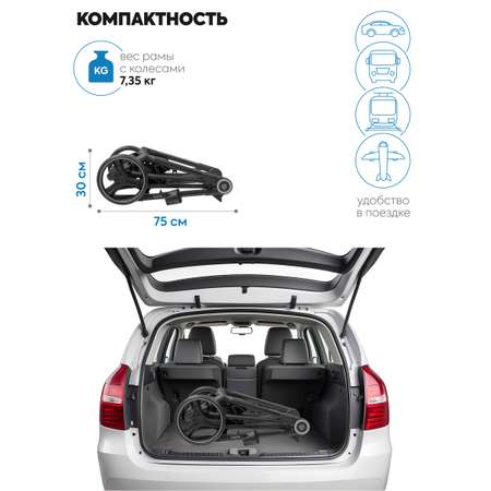 Коляска трансформер JOVOLA RAPID морская волна