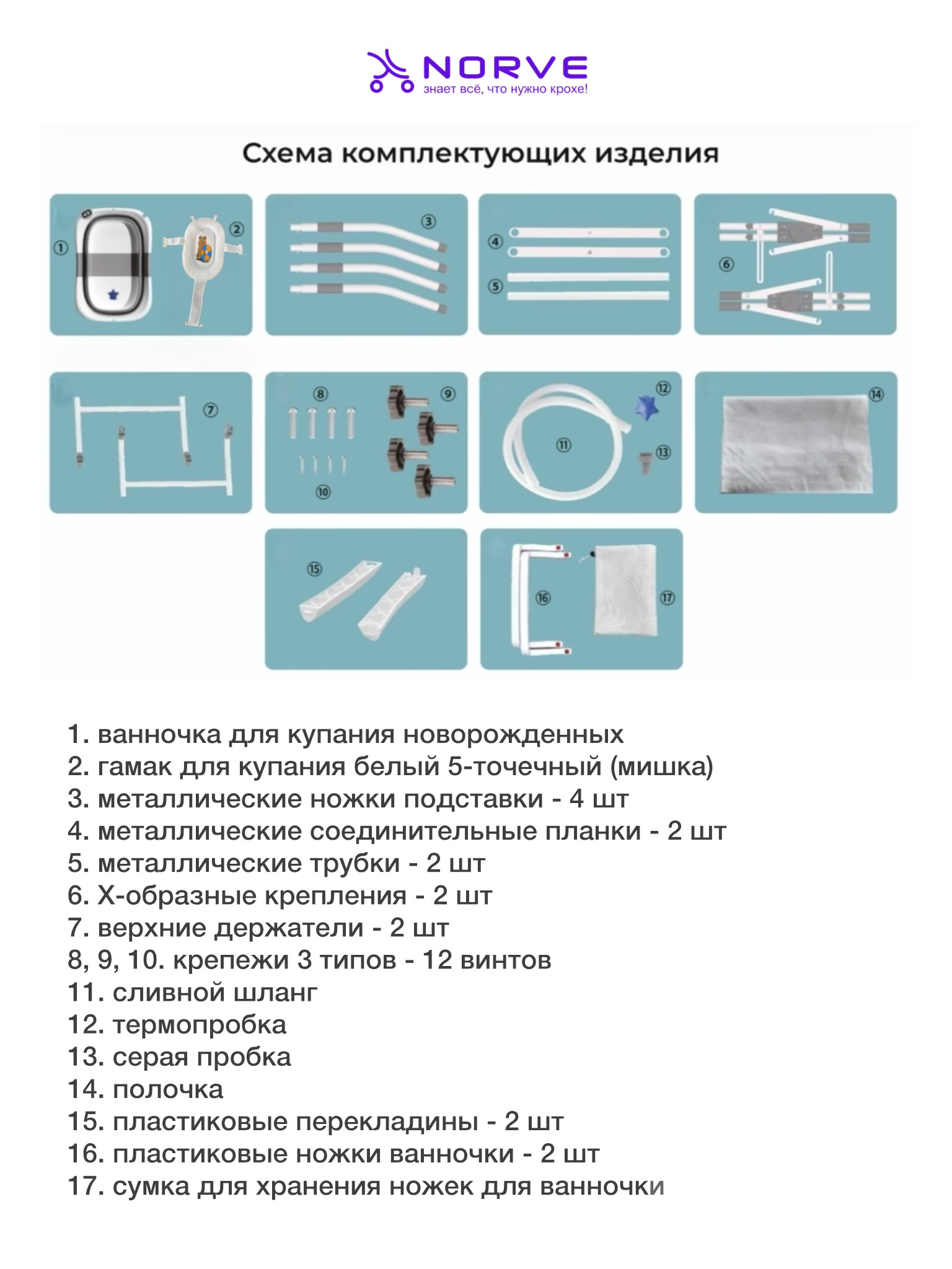 Ванночка NORVE Амазонка для купания с горкой складная серый - фото 13