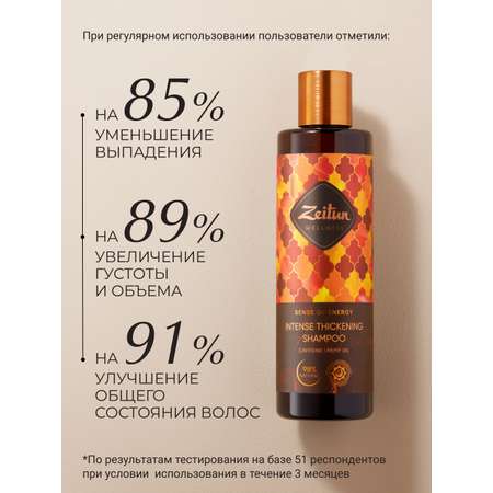 Шампунь Zeitun 250 мл