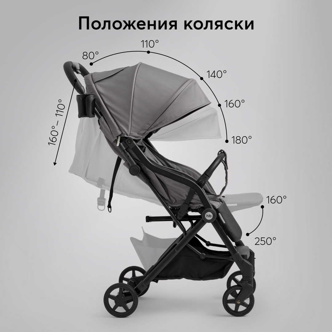 Коляска прогулочная Happy Baby Umma - фото 11