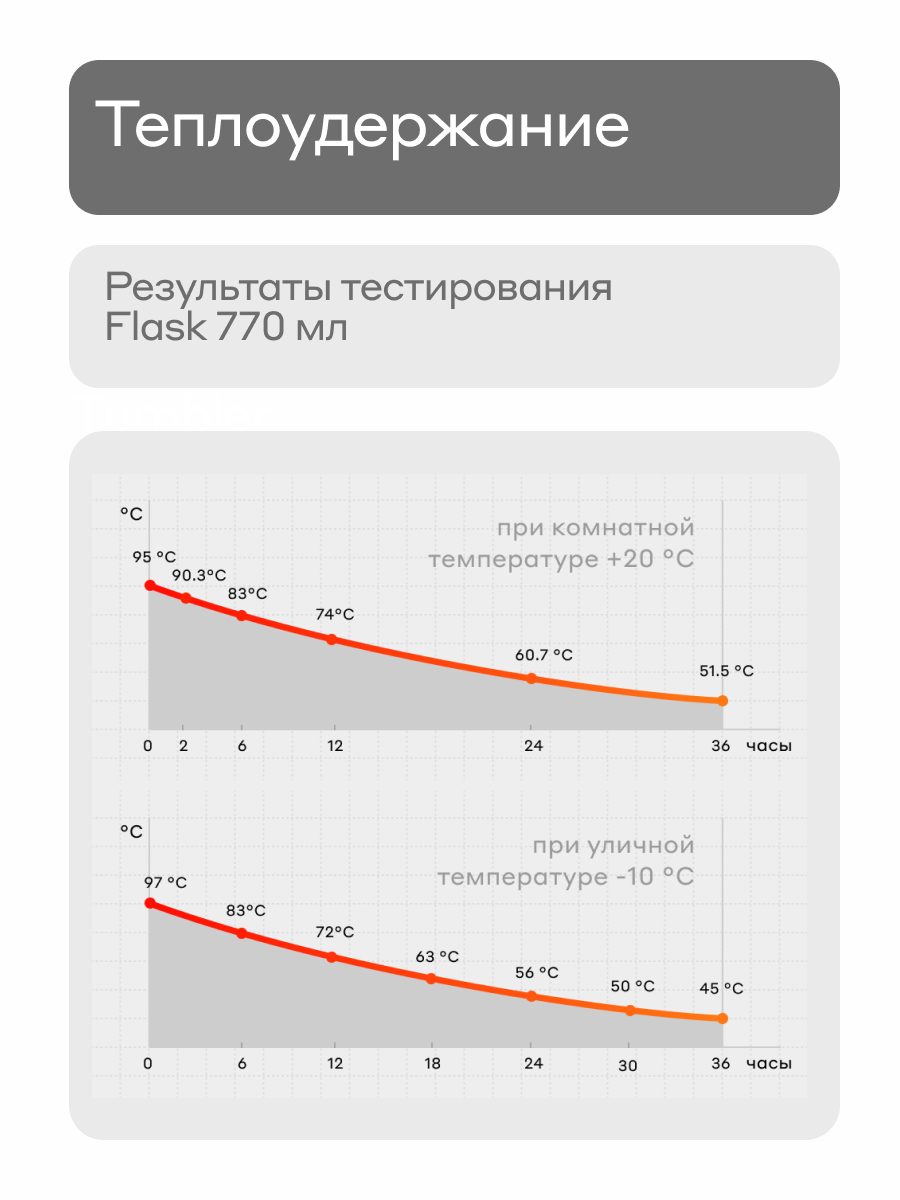 Термос для чая 770 мл Bobber Flask матовый - фото 8