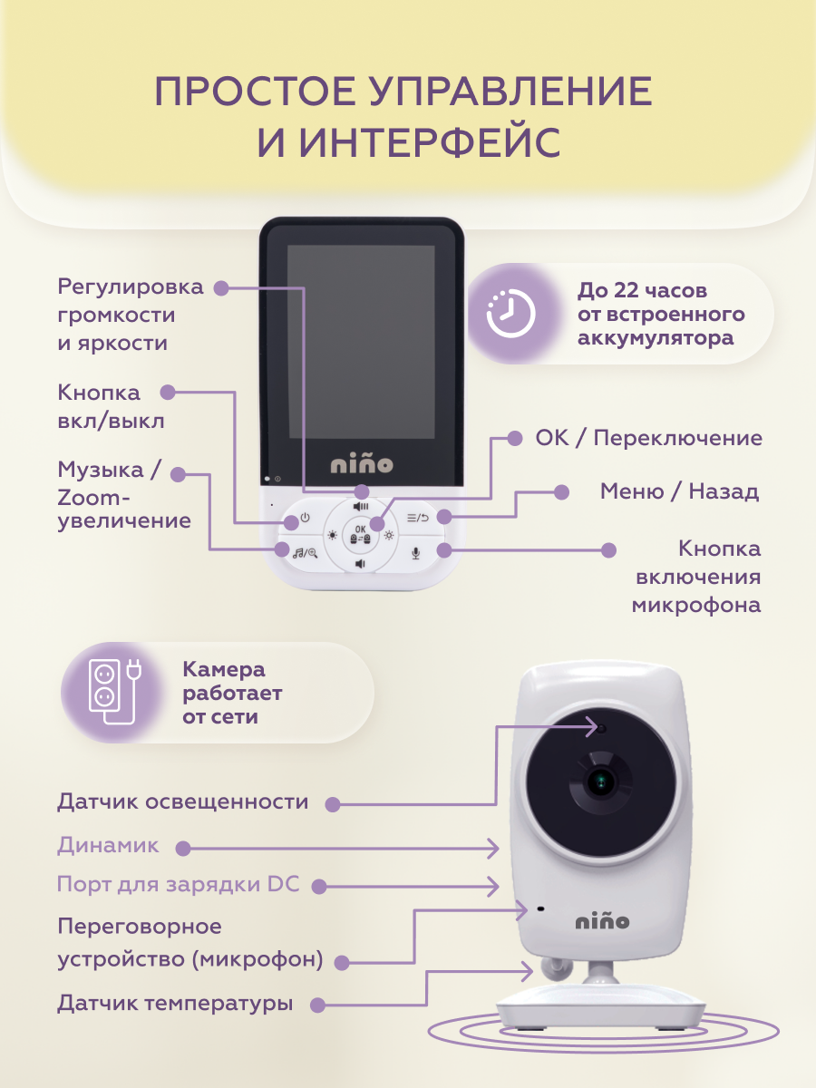 Видеоняня nino MC628A - фото 8