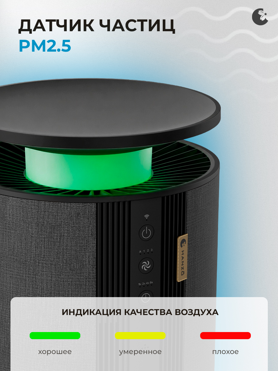 Очиститель воздуха HANZO Hanzo PL-5 Black - фото 5