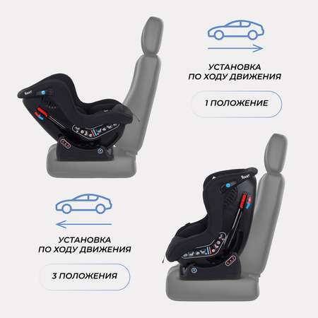 Автокресло Rant LB-777 Pilot 0+/1 (0-18 кг) черный