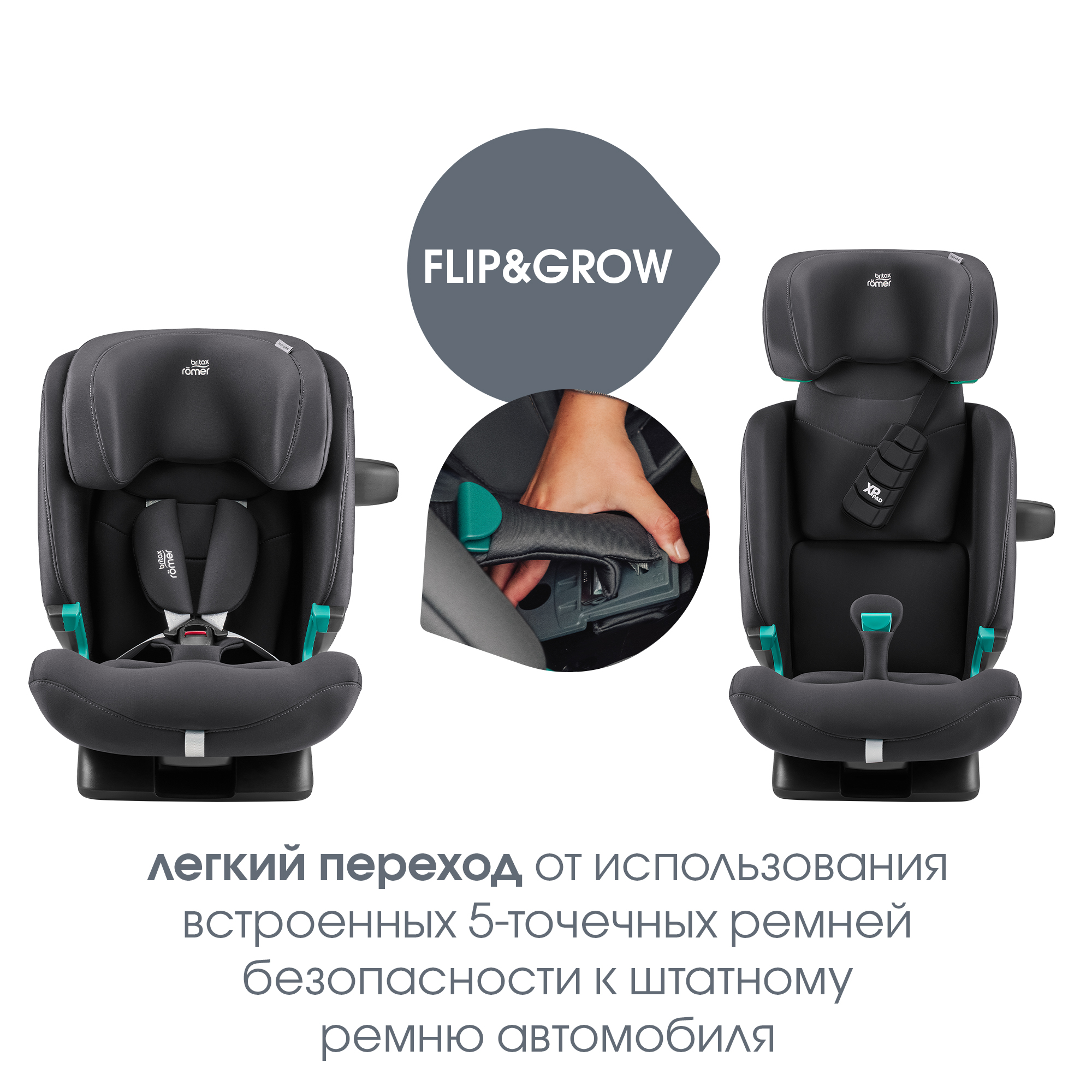 Автокресло Britax Roemer Advansafix Pro Deep Grey Isofix 1/2/3 (9-36 кг) серый - фото 11