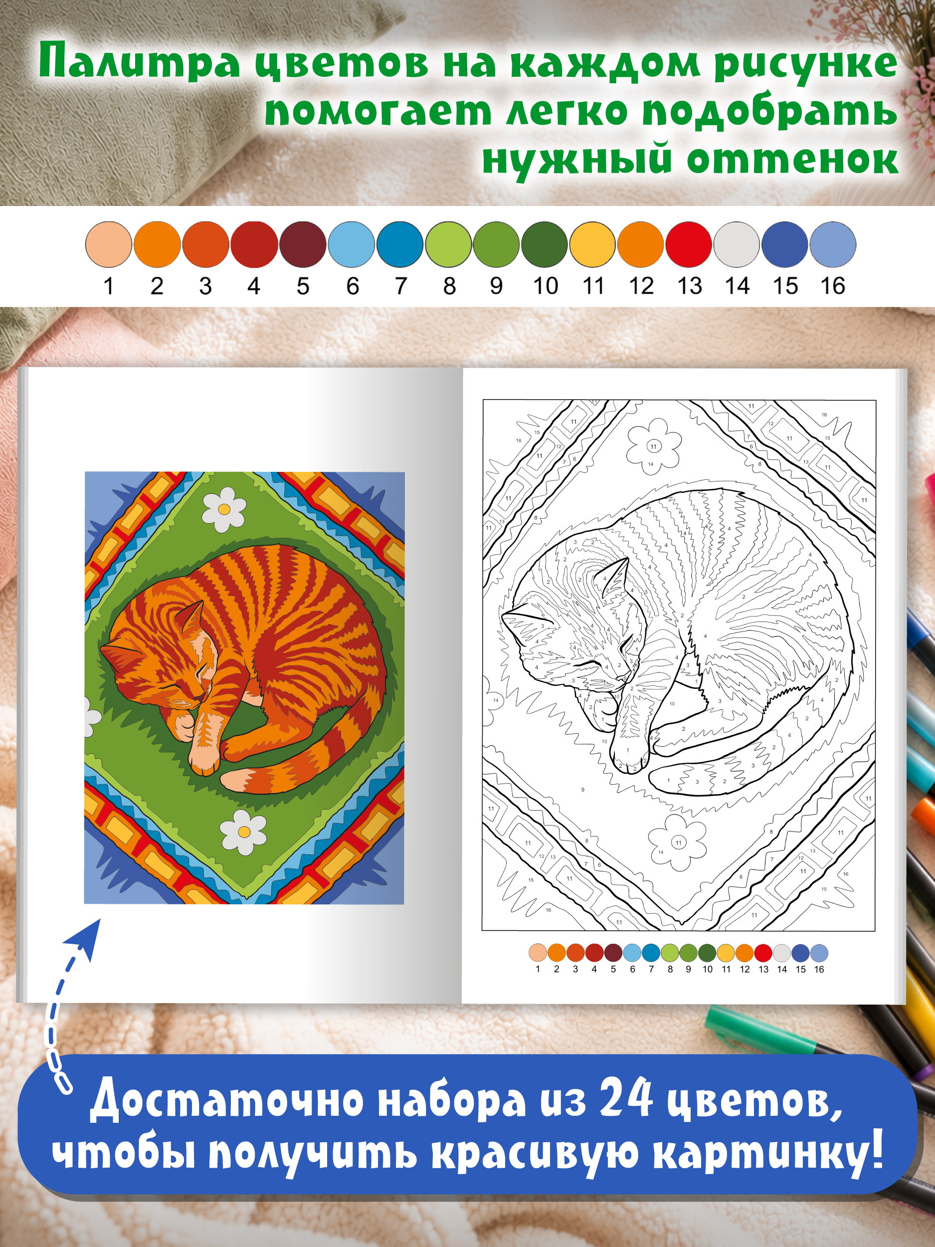 Раскраска по номерам Проф-Пресс Премиум Кошечки - фото 5