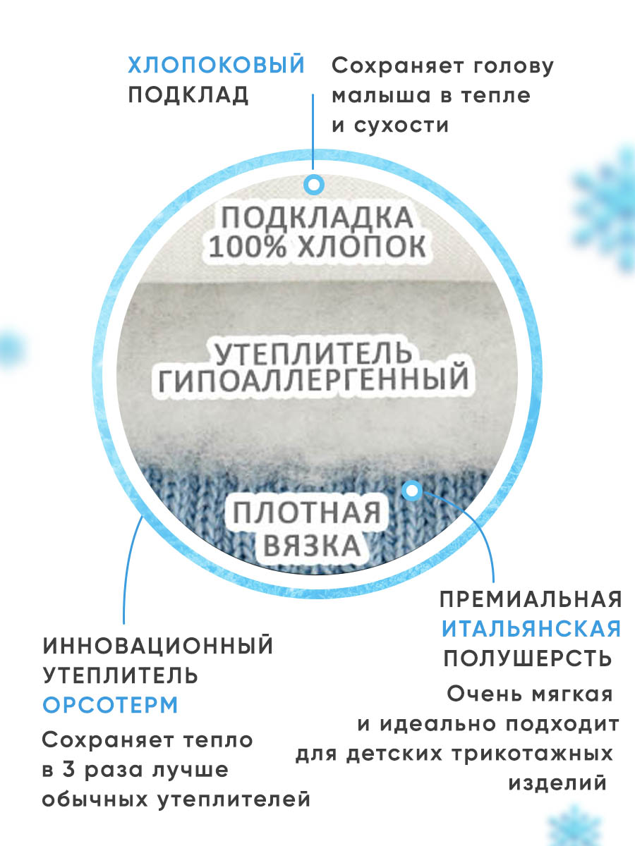 Шапка и снуд ПриКиндер U-W_231241 Цвет: Сиреневый - фото 9