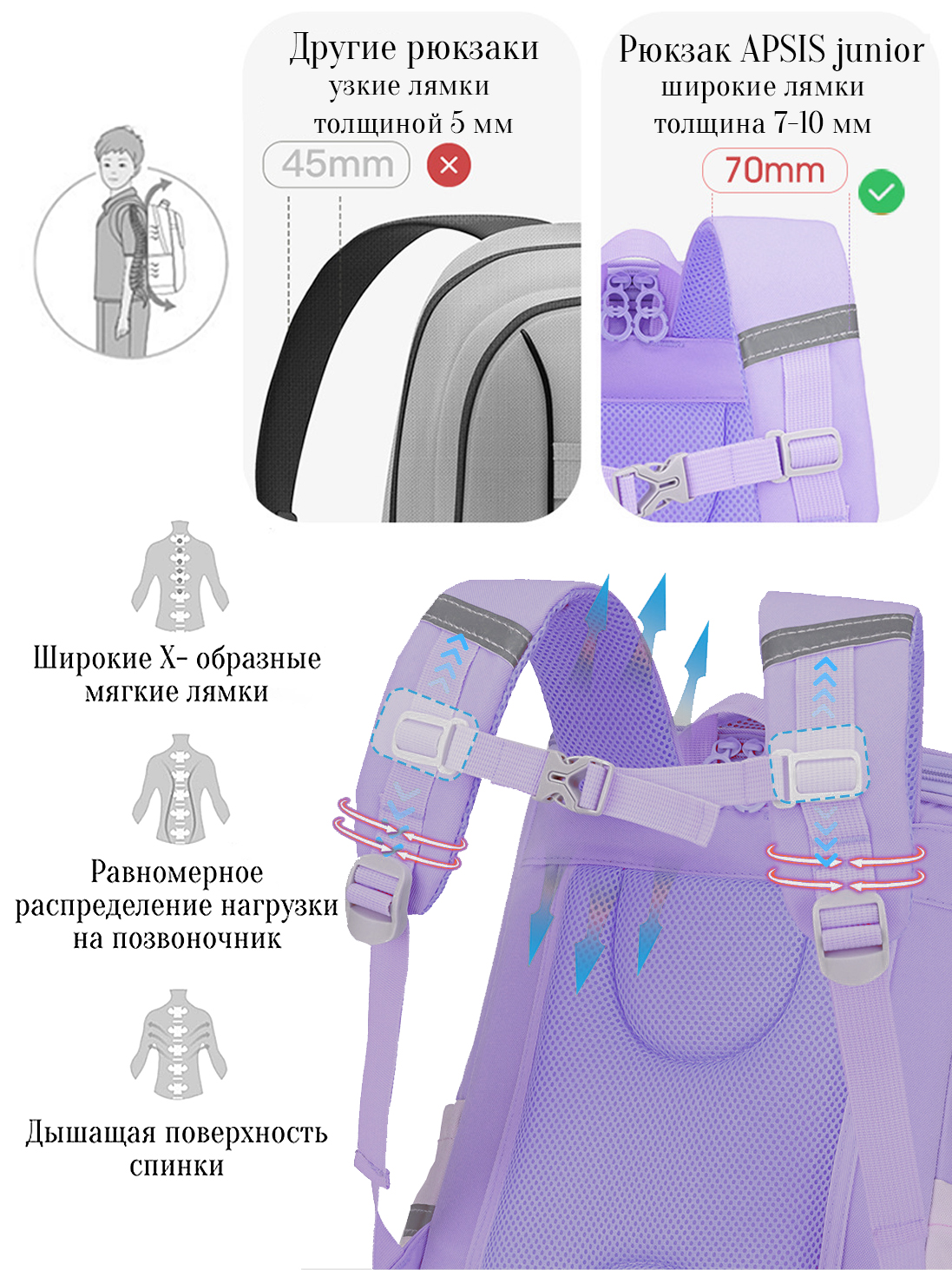 Ранец APSIS junior - фото 4