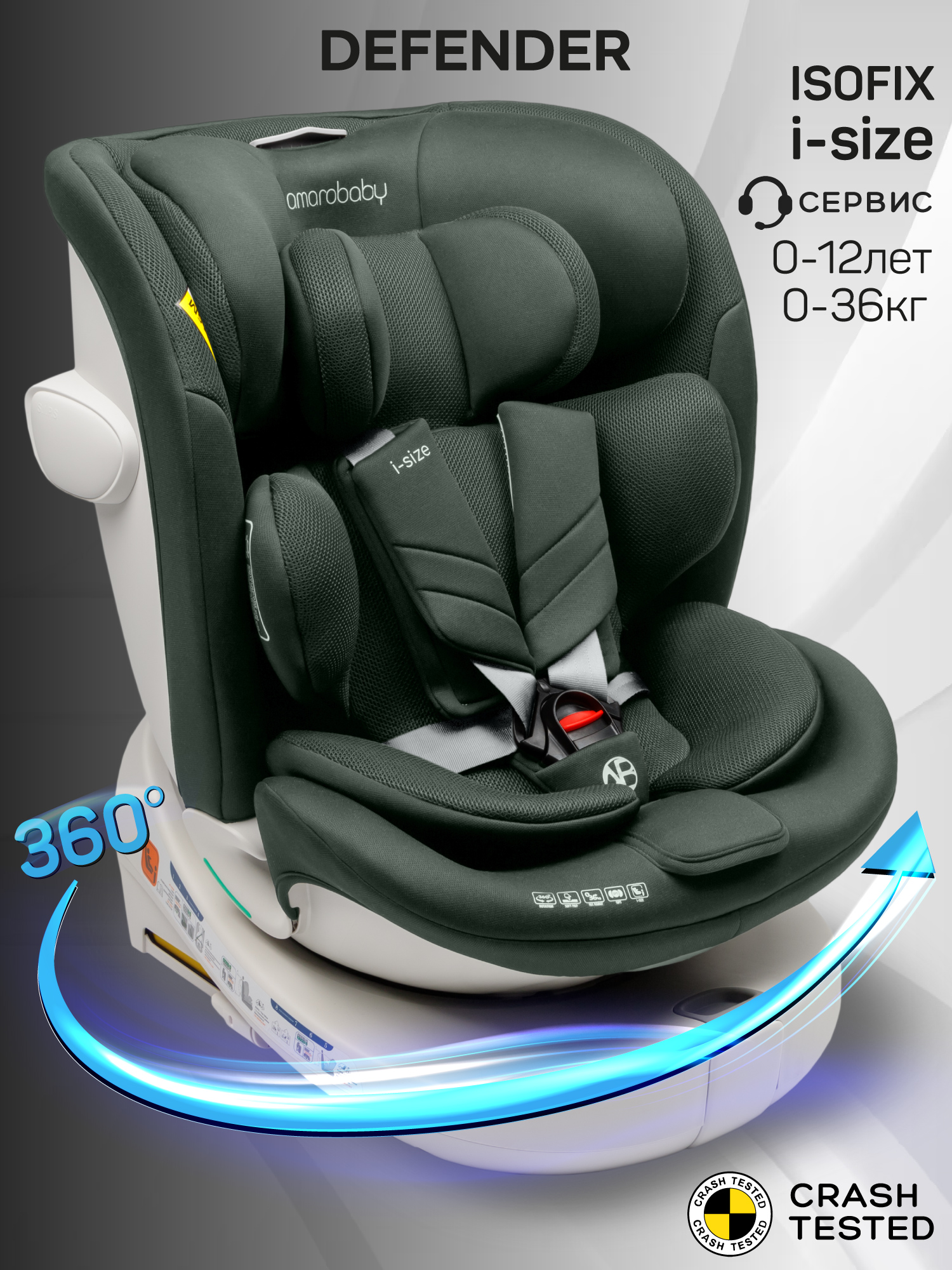 Автокресло Amarobaby Defender Isofix 0+/1/2/3 (0-36 кг) зеленый - фото 1