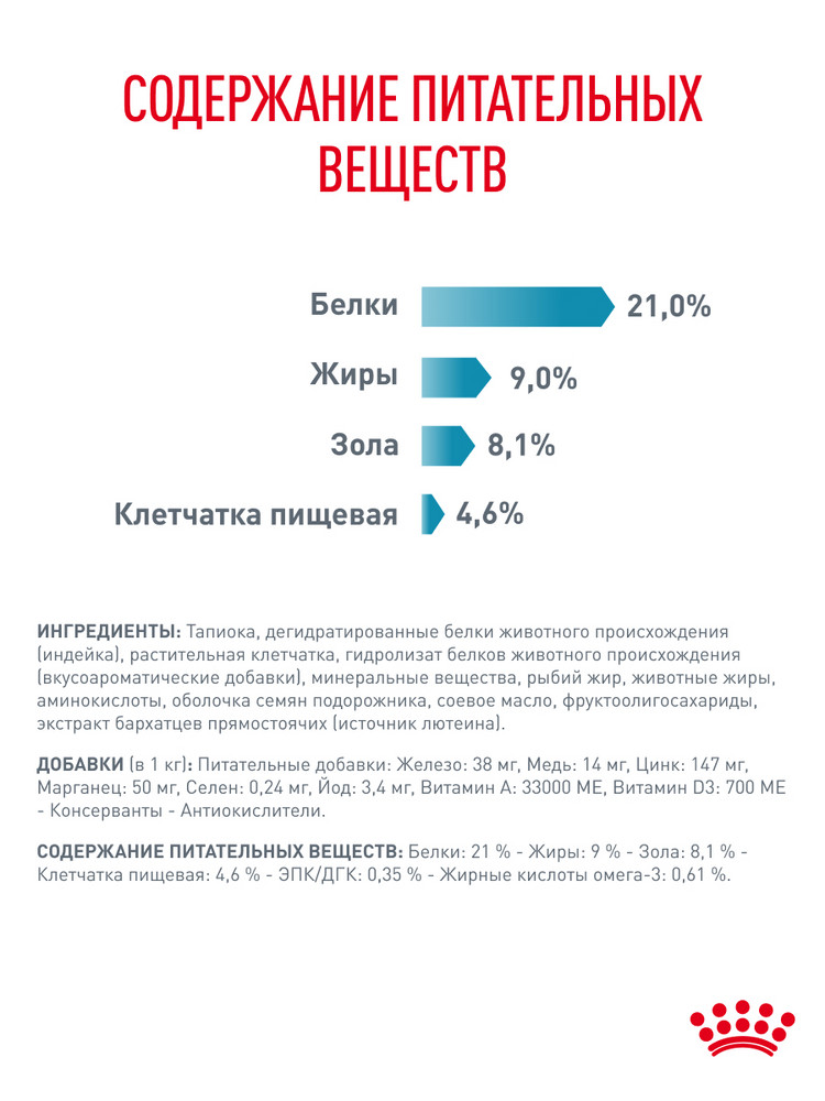 Корм для собак ROYAL CANIN Sensitivity Control SC21 при аллергии и заболеваниях кожи или непереносимости утка 7кг - фото 5
