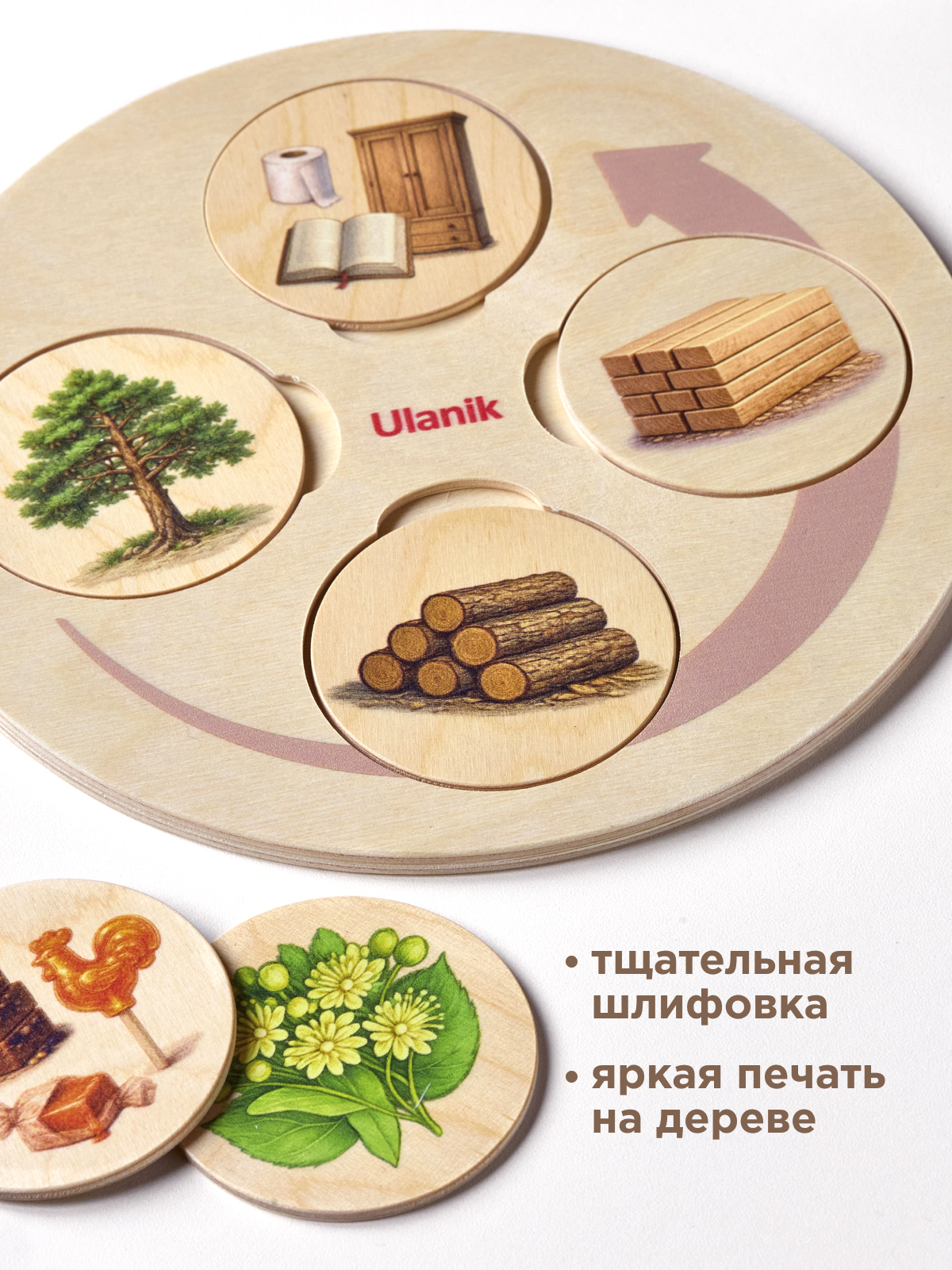 Настольная игра Ulanik Что из чего сделано - фото 3