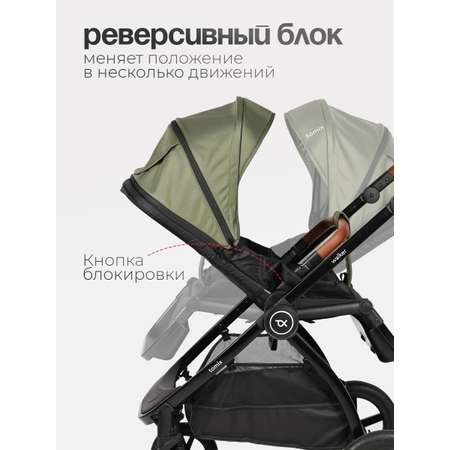 Коляска 3в1 Tomix Walker lux