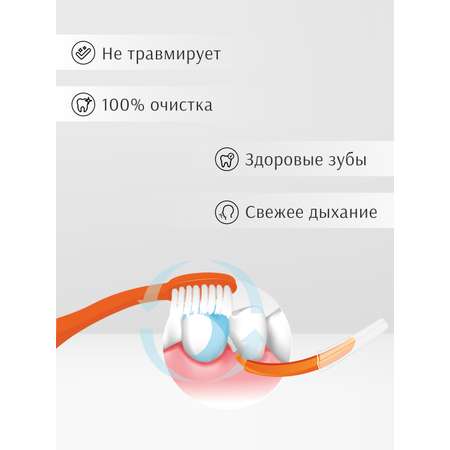 Зубная нить edel+white 6 шт.