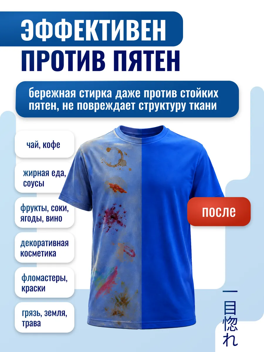 Гель для стирки Kiddo универсальный 5 л - фото 5