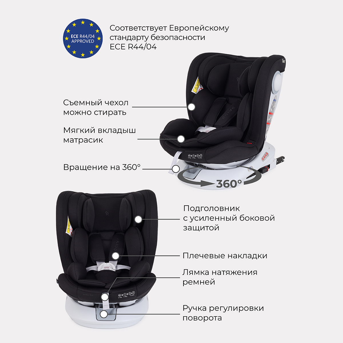 Автокресло Rant Drive Active Line Black Isofix 0+/1/2/3 (0-36 кг) - фото 8