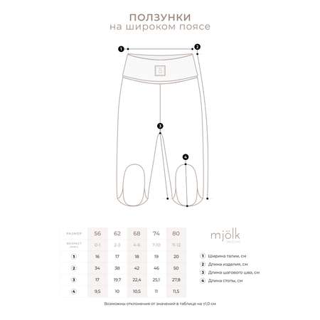 Ползунки Mjolk