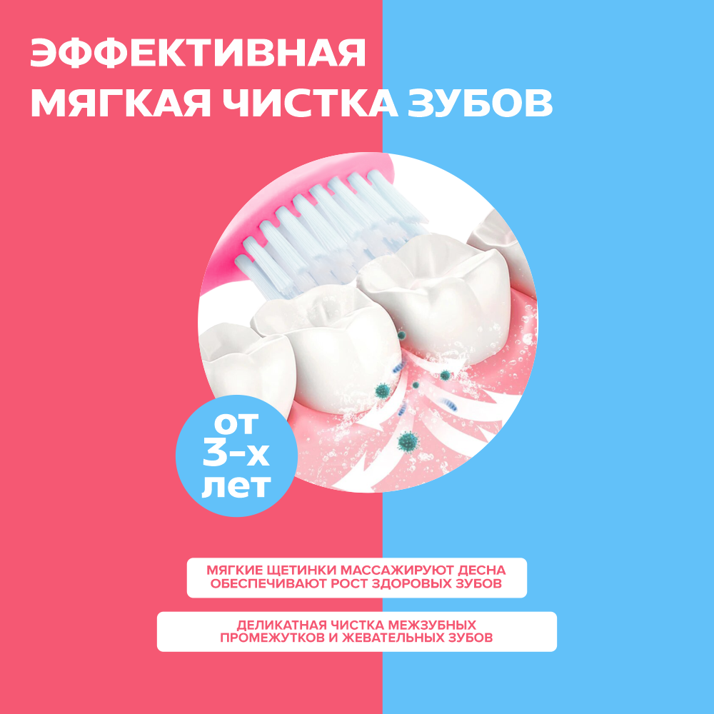 Зубная щетка электрическая PARU - фото 6