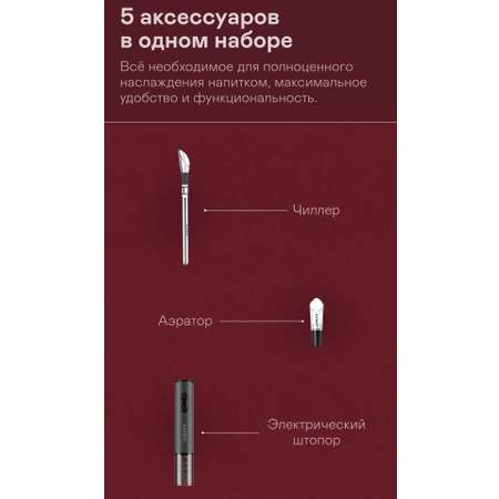 Набор подарочный для вина GARLYN Wine Symphony