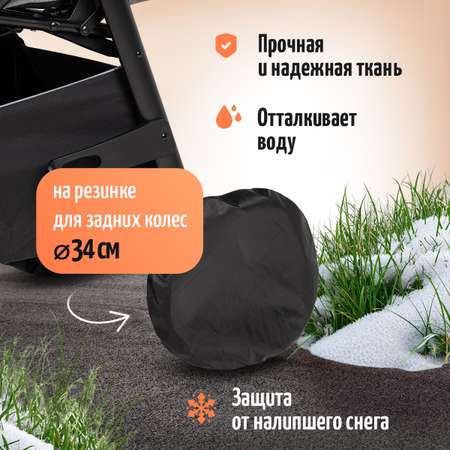 Чехлы для колёс Trottola