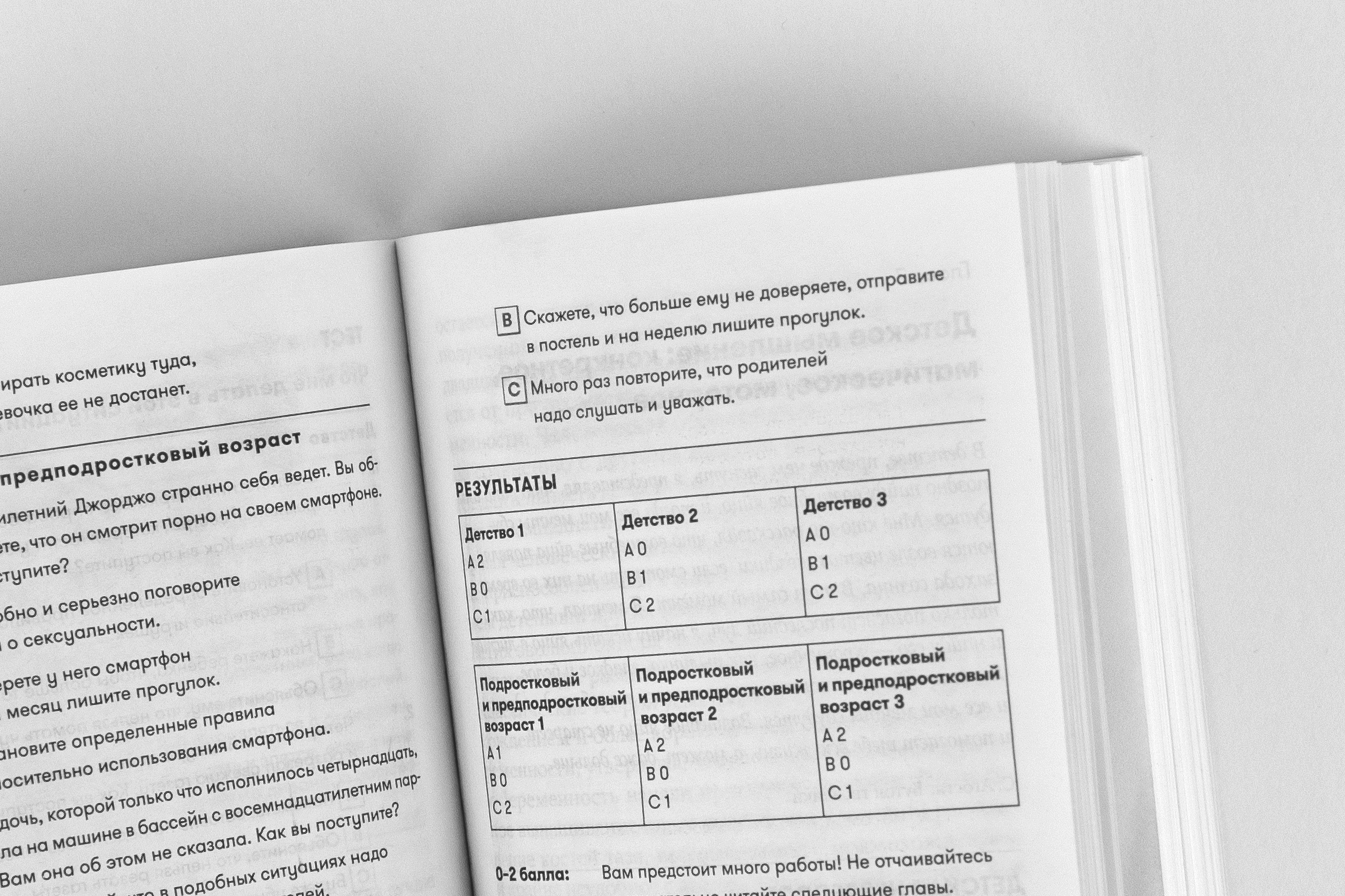 Книга Альпина. Дети Наказания бесполезны! Как воспитывать детей - фото 5