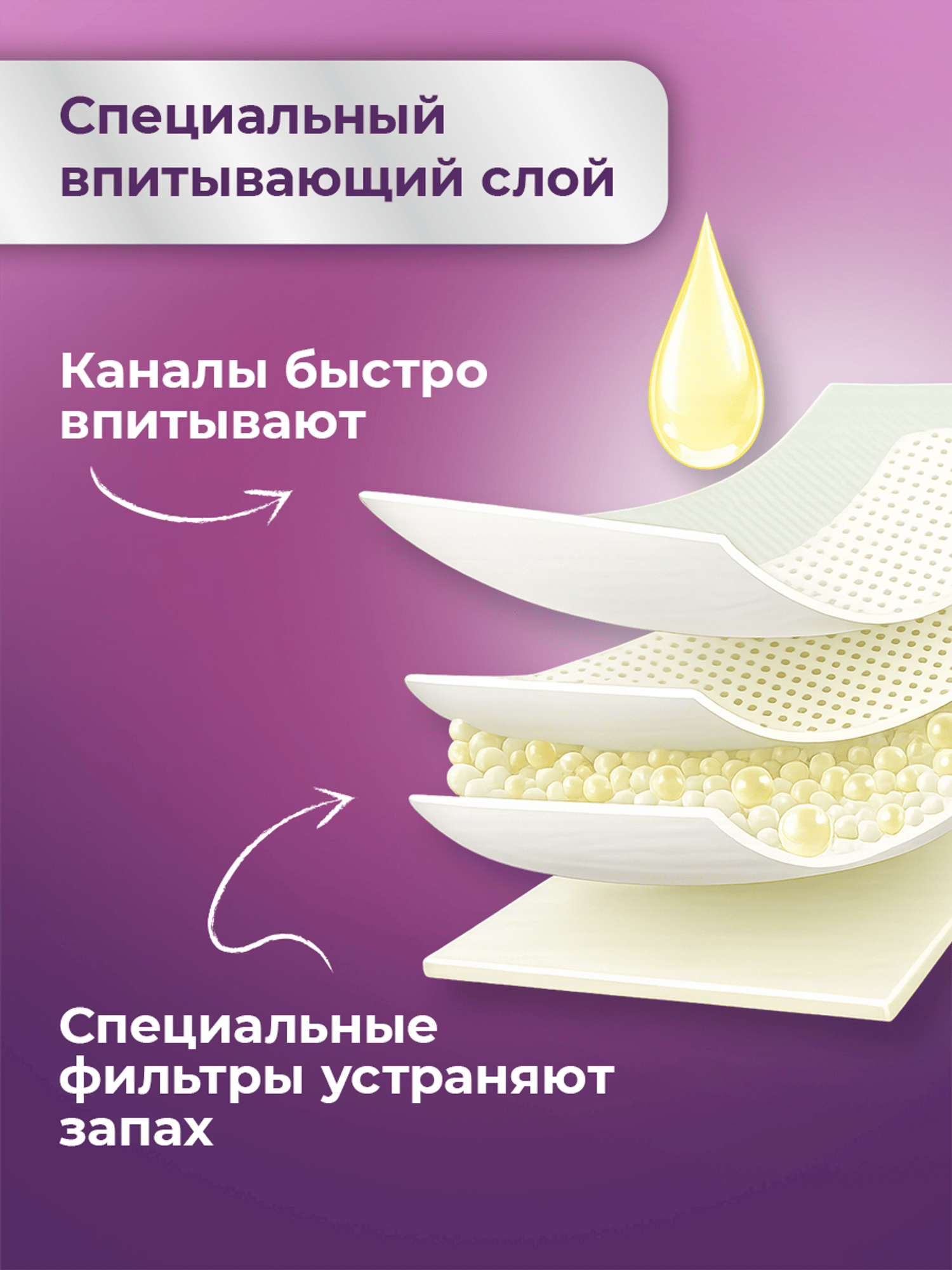 Впитывающее белье Depend L/XL 9 шт. - фото 4