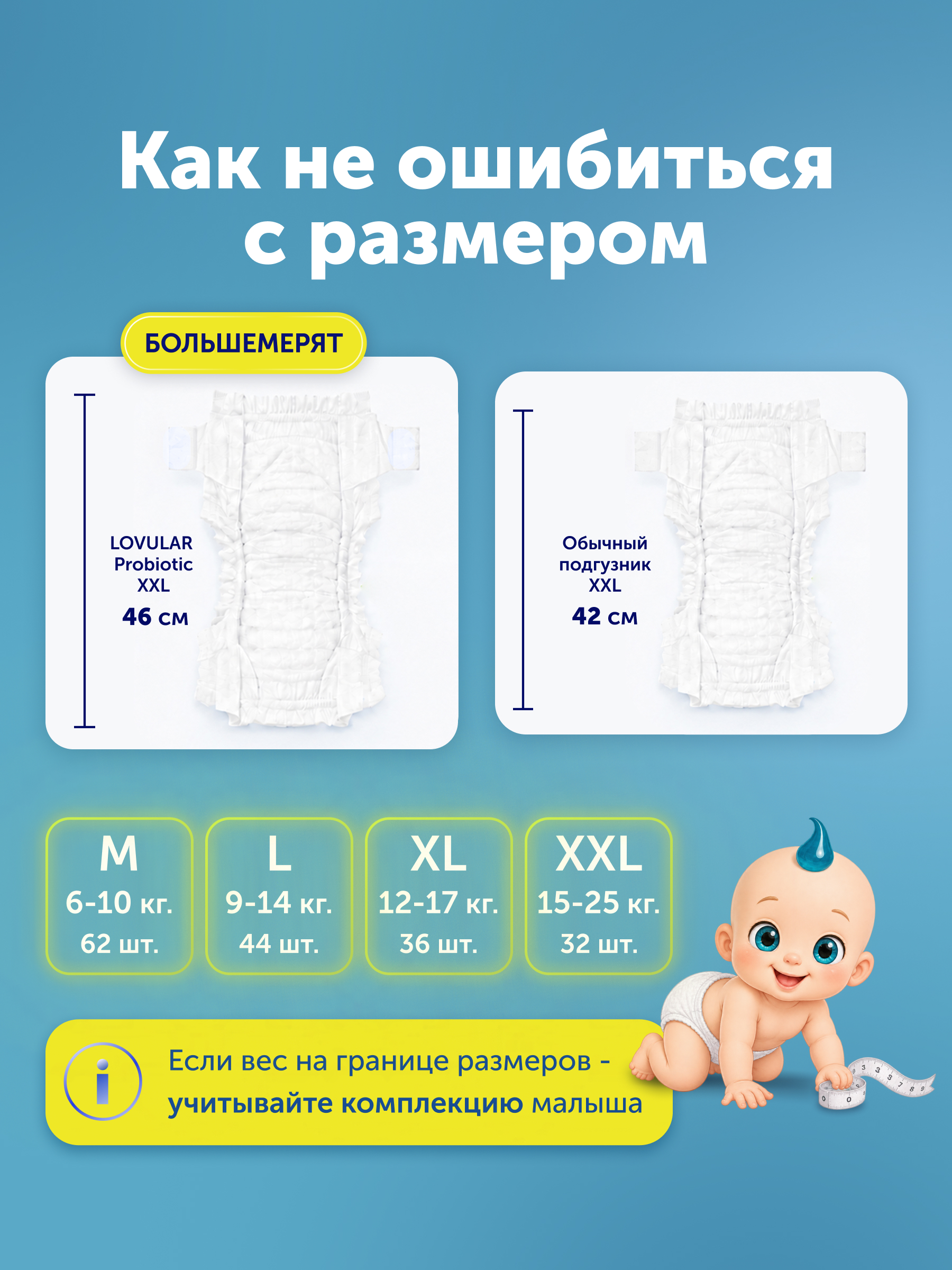 Трусики LOVULAR 6 (15-25кг) 32 шт. - фото 8
