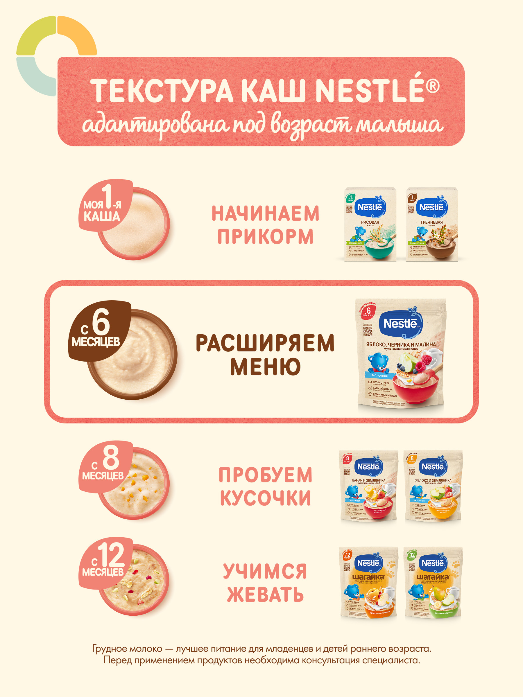 Каша молочная Nestle Мультизлаковая яблоко черника малина 200г - фото 8