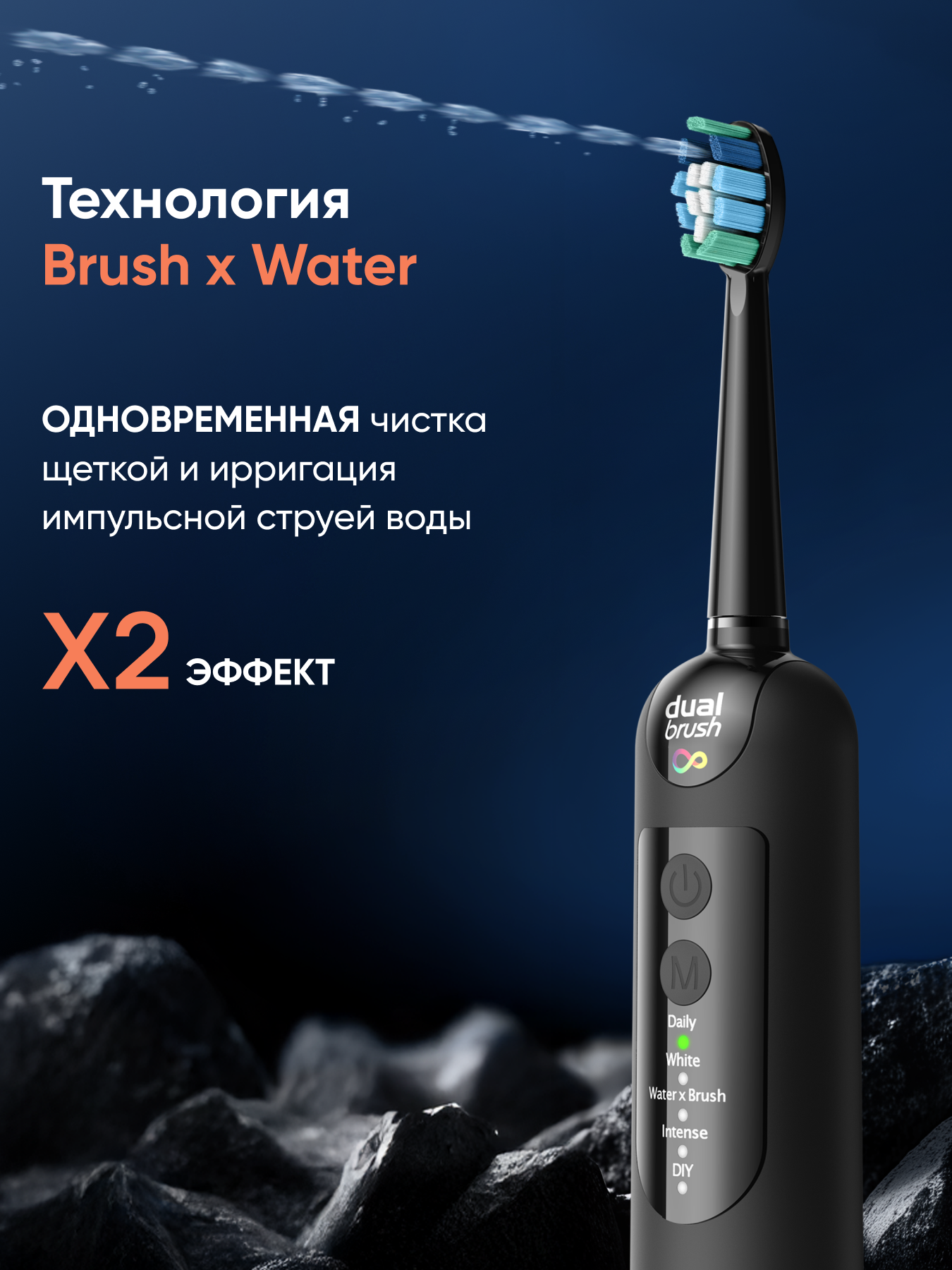Ирригатор CS MEDICA импульсный, микропузырьковый 5 реж. - фото 3