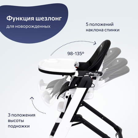 Стульчик для кормления Peg-Perego Siesta Follow Me 2 в 1