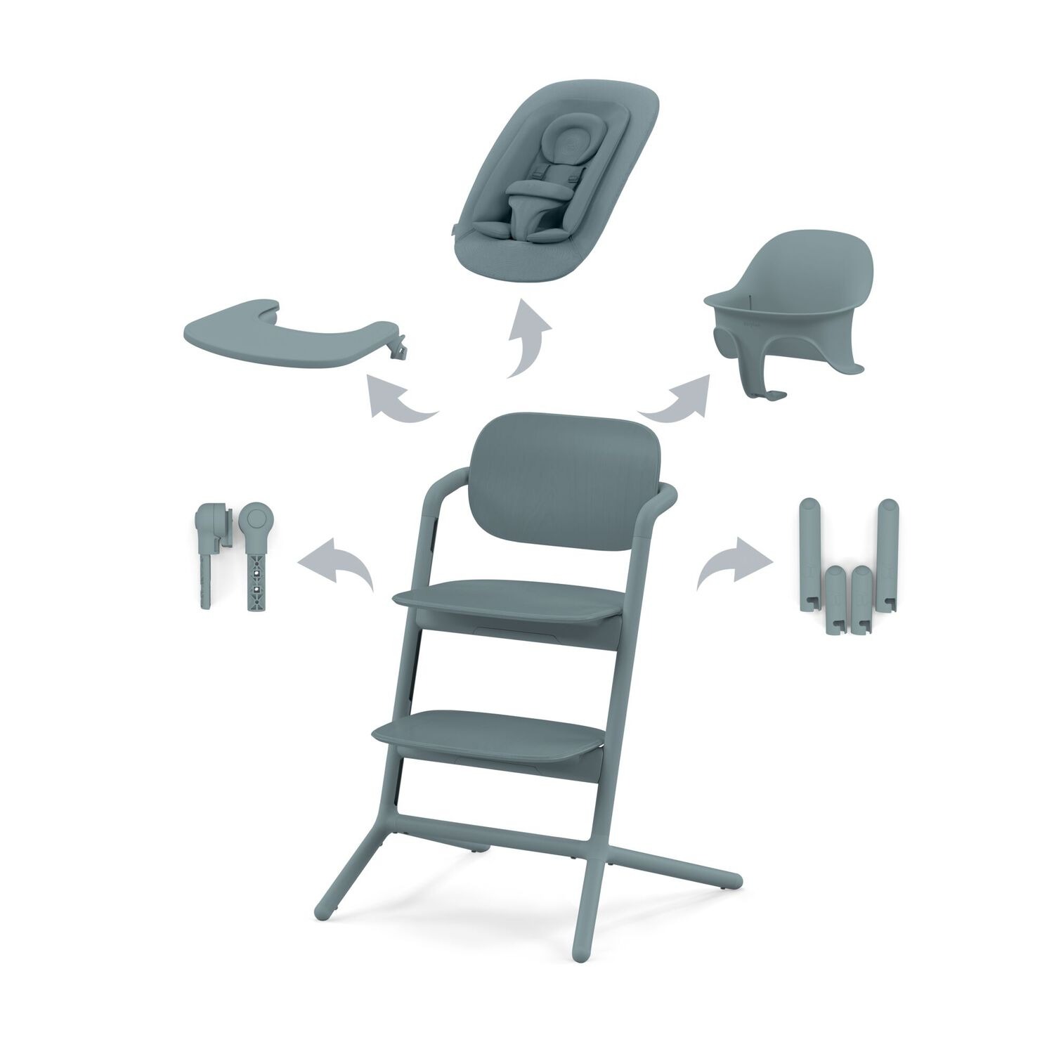 Стульчик для кормления Cybex LEMO 4-in-1 Set синий - фото 1