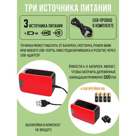 Точилка Orange Peel Красный