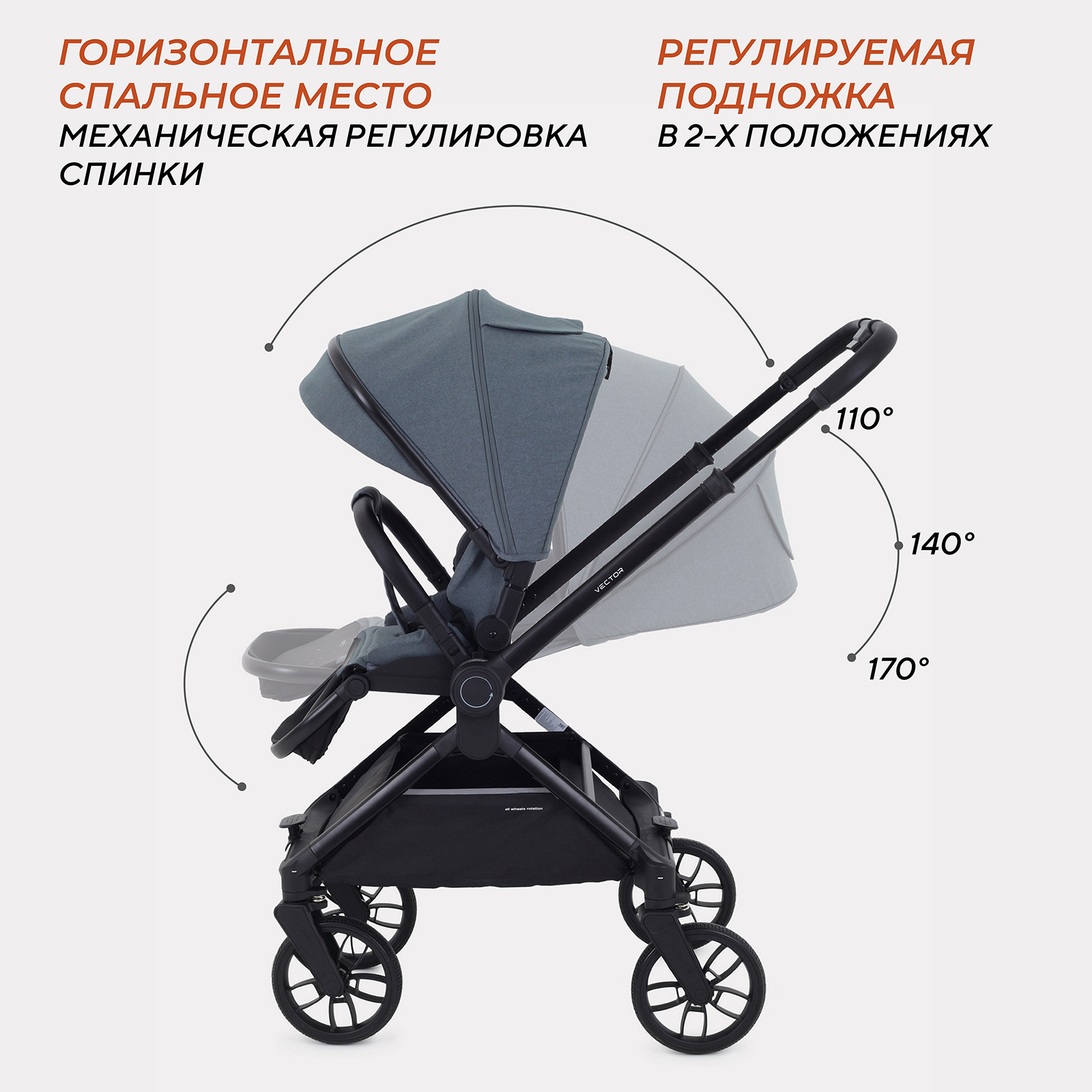 Коляска 2в1 Rant Vector - фото 7