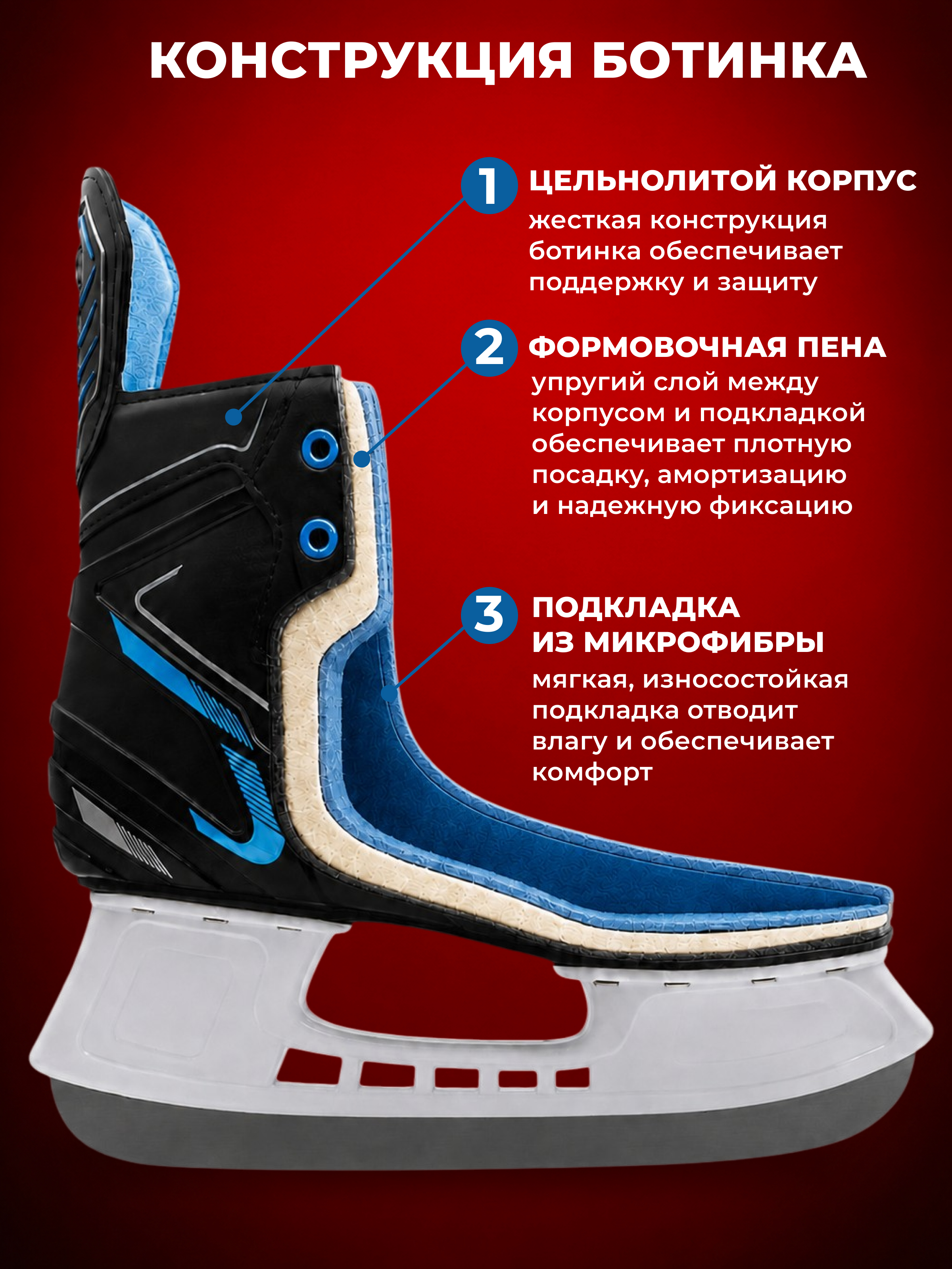 Коньки RGX 44 - фото 4