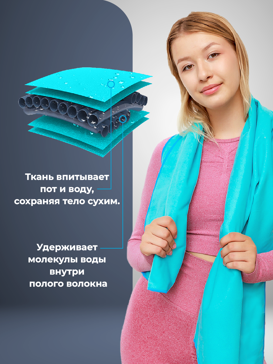 Полотенце спортивное OCEAS из микрофибры для бассейна, цвет голубой 150х75 см - фото 5