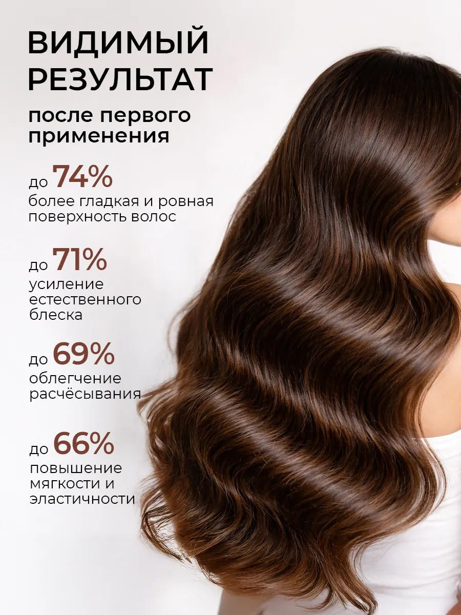 Бальзам SHARY - фото 4