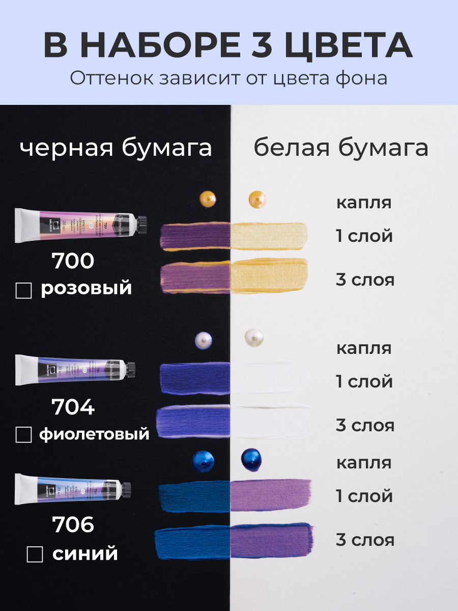 Краски акриловые Малевичъ - фото 4