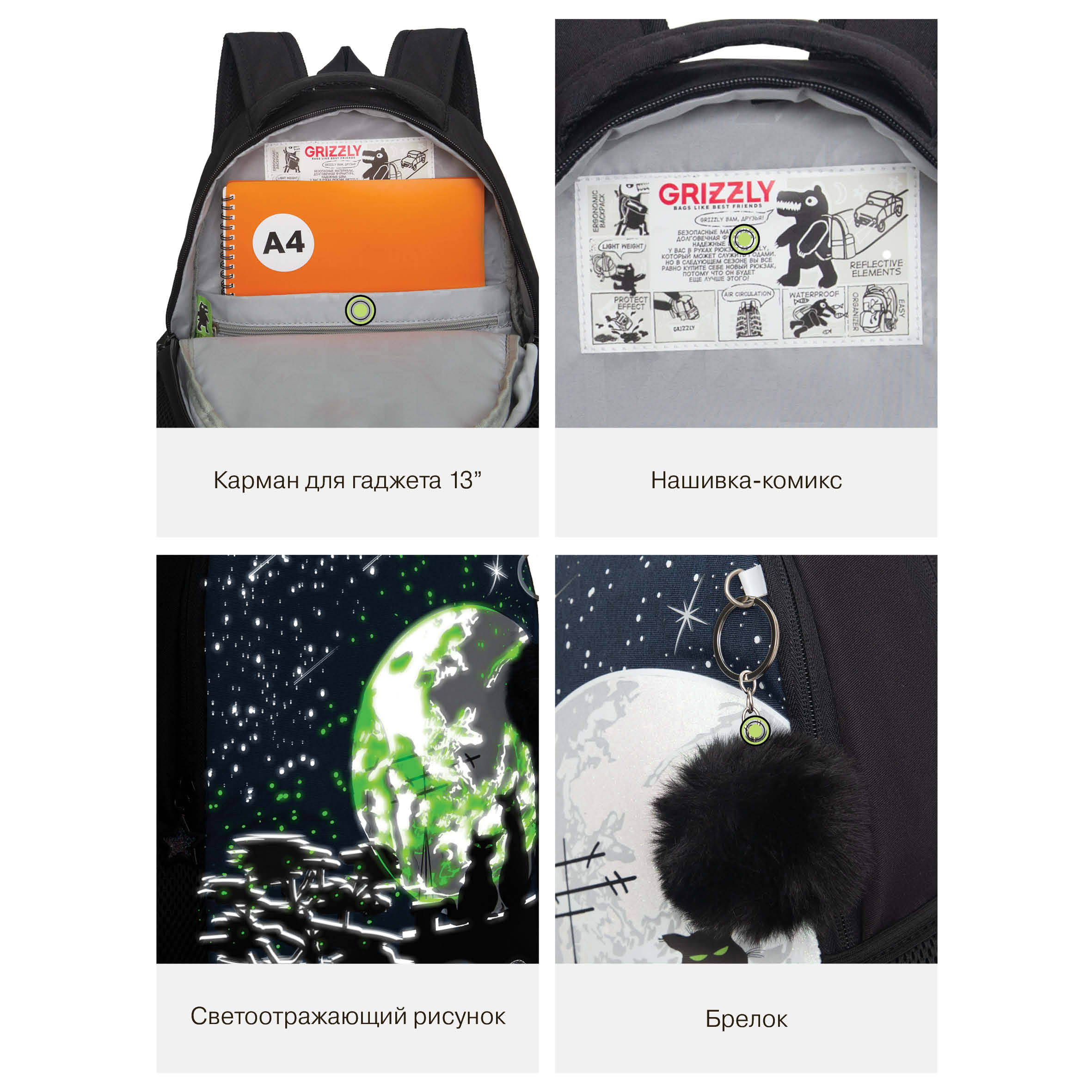 Рюкзак Grizzly для девочки - фото 12