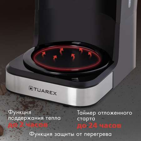 Кофеварка капельная TUAREX TK-1220