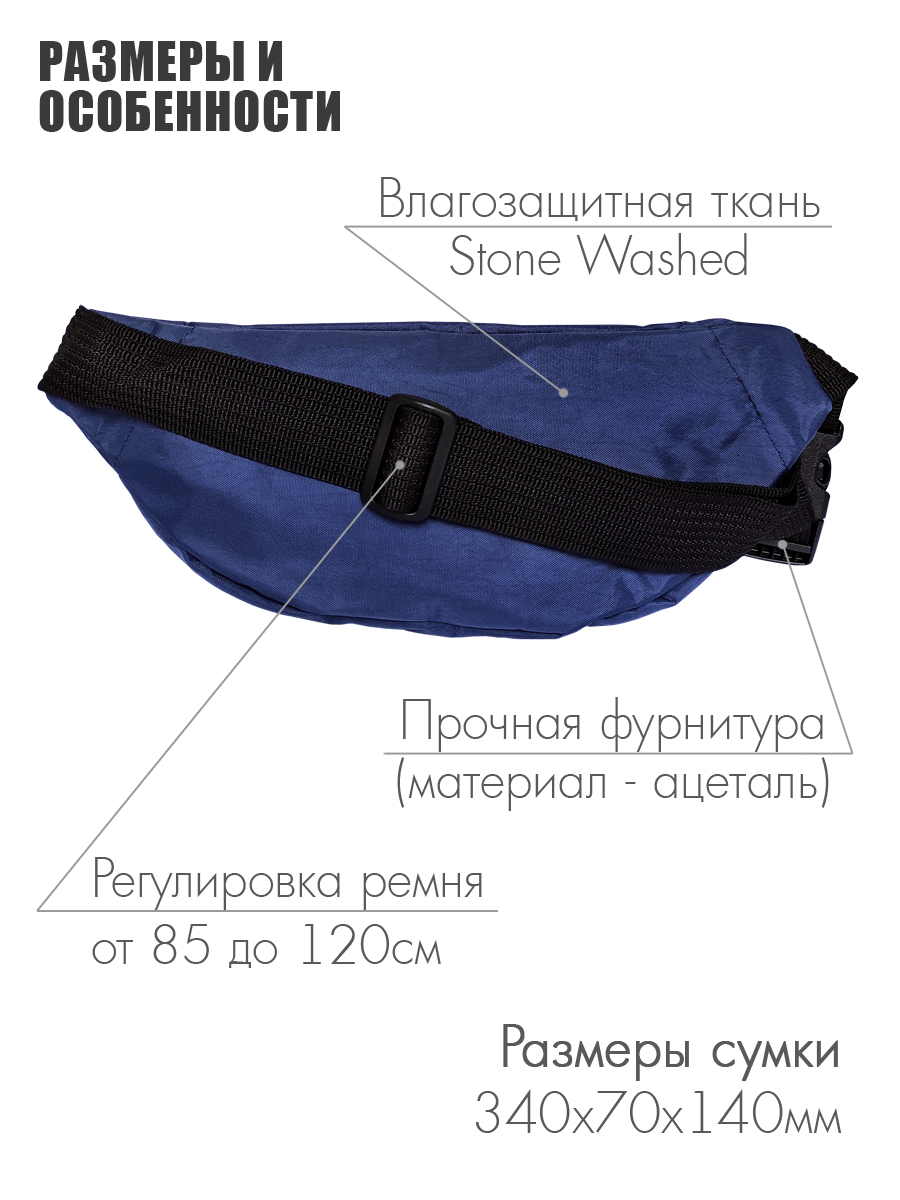 Сумка Solaris - фото 2