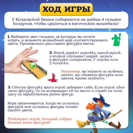 Настольная игра Лас Играс KIDS Битва магов