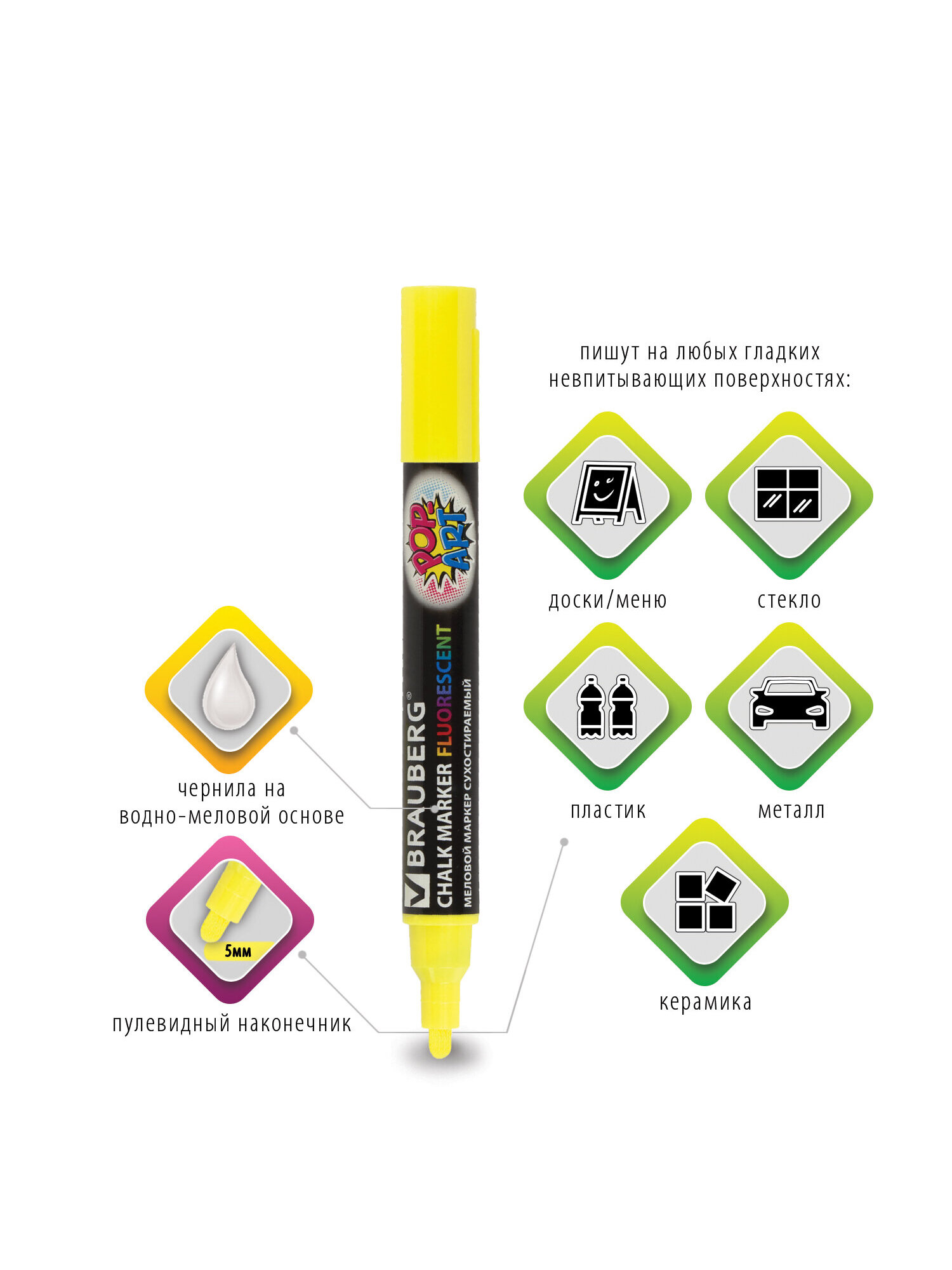 Маркеры Brauberg меловые 4 шт. - фото 2