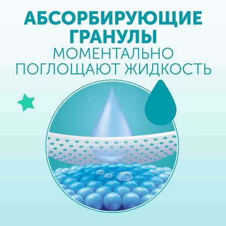 Подгузники LOVULAR Sweet Kiss NB 22 шт.
