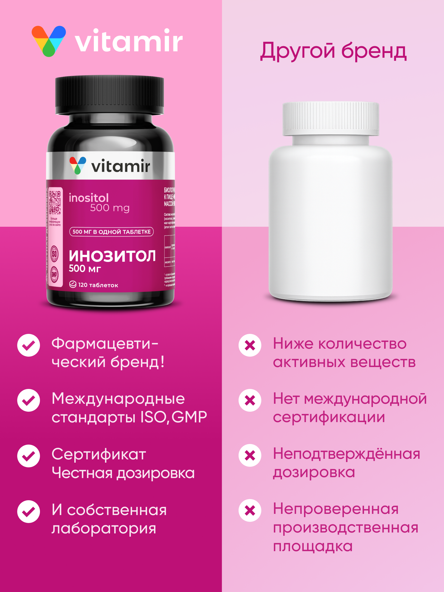 Витамины для женского здоровья VITAMIR Инозитол 500 мг, 120 таблеток - фото 9
