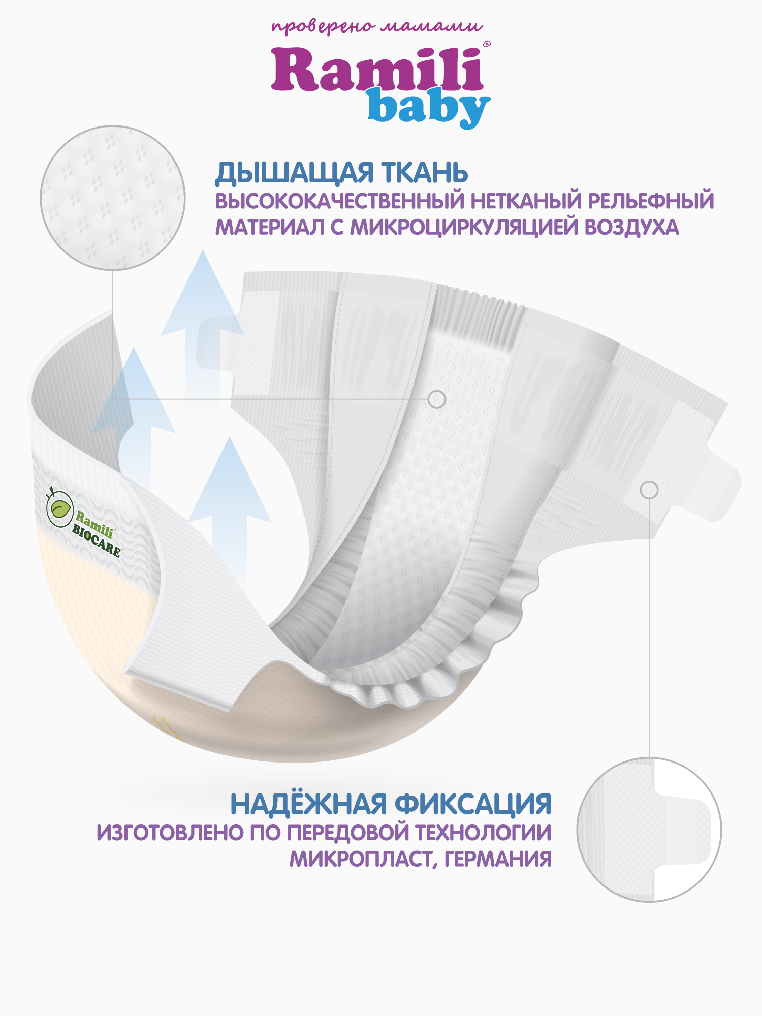 Трусики Ramili Premium XL (12-17) 40 шт. - фото 5