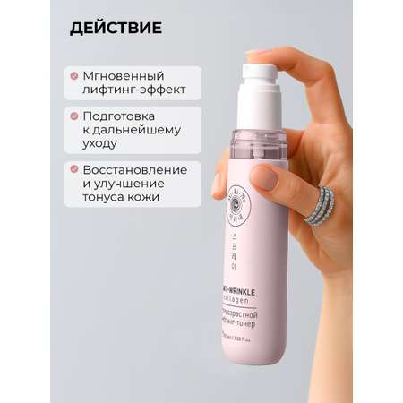 Спрей Mi-Ri-Ne лифтинг-тонер для лица 100 мл