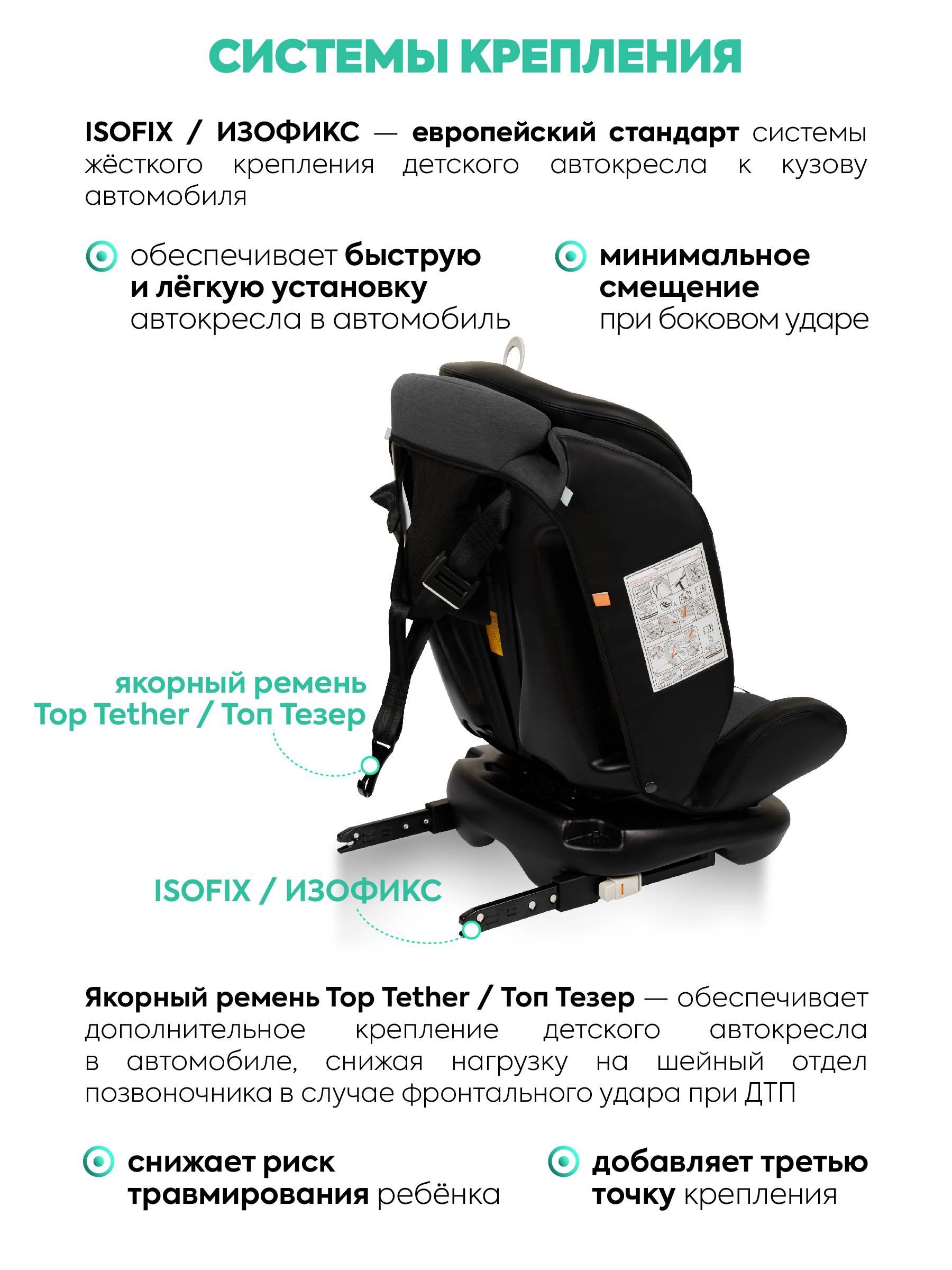 Автокресло Indigo Fuller серый-черная кожа Isofix 0+/1/2/3 (0-36 кг) - фото 7