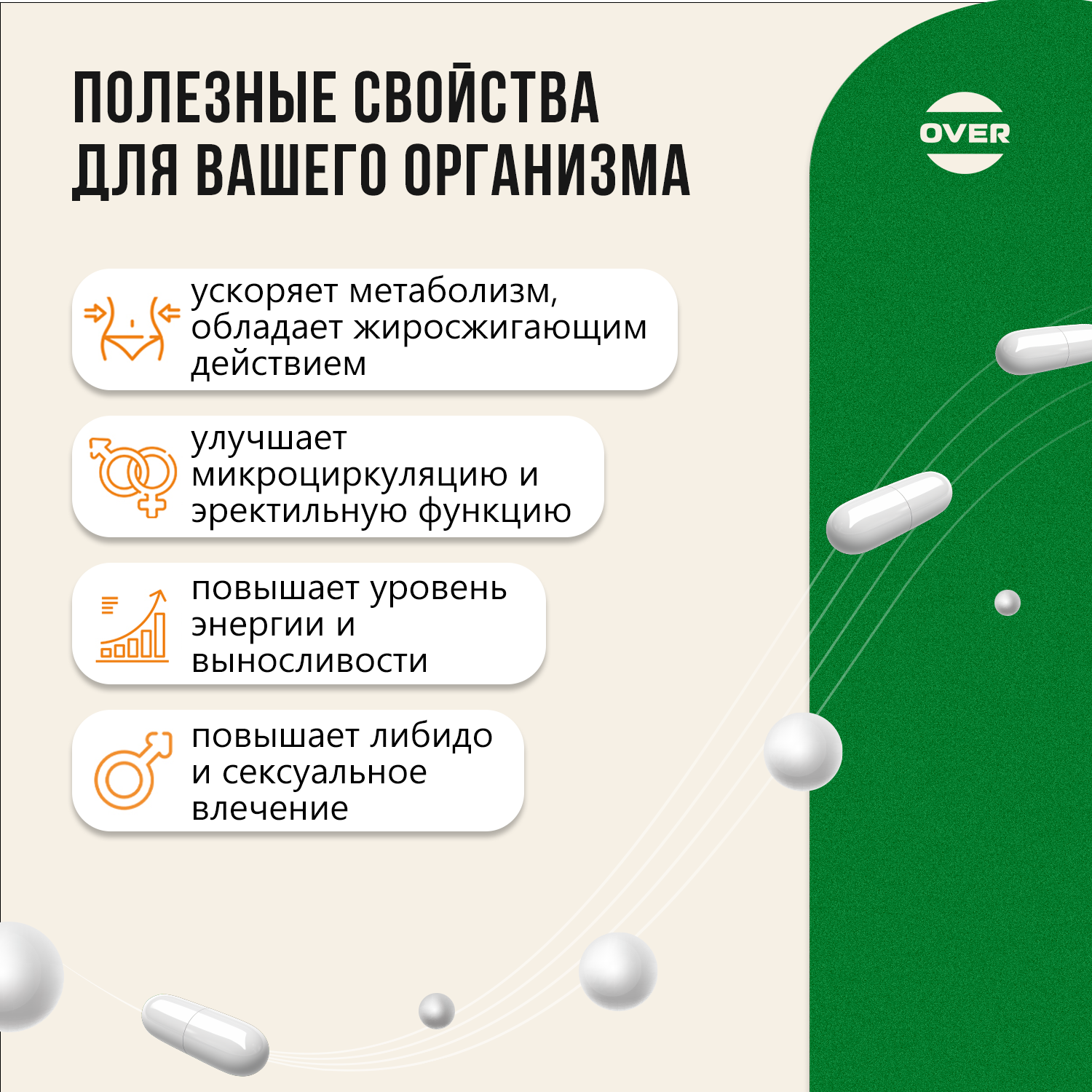 Йохимбе OVER Витамины для мужчин для мужской энергии для потенции энергии и либидо 30 капсул - фото 2