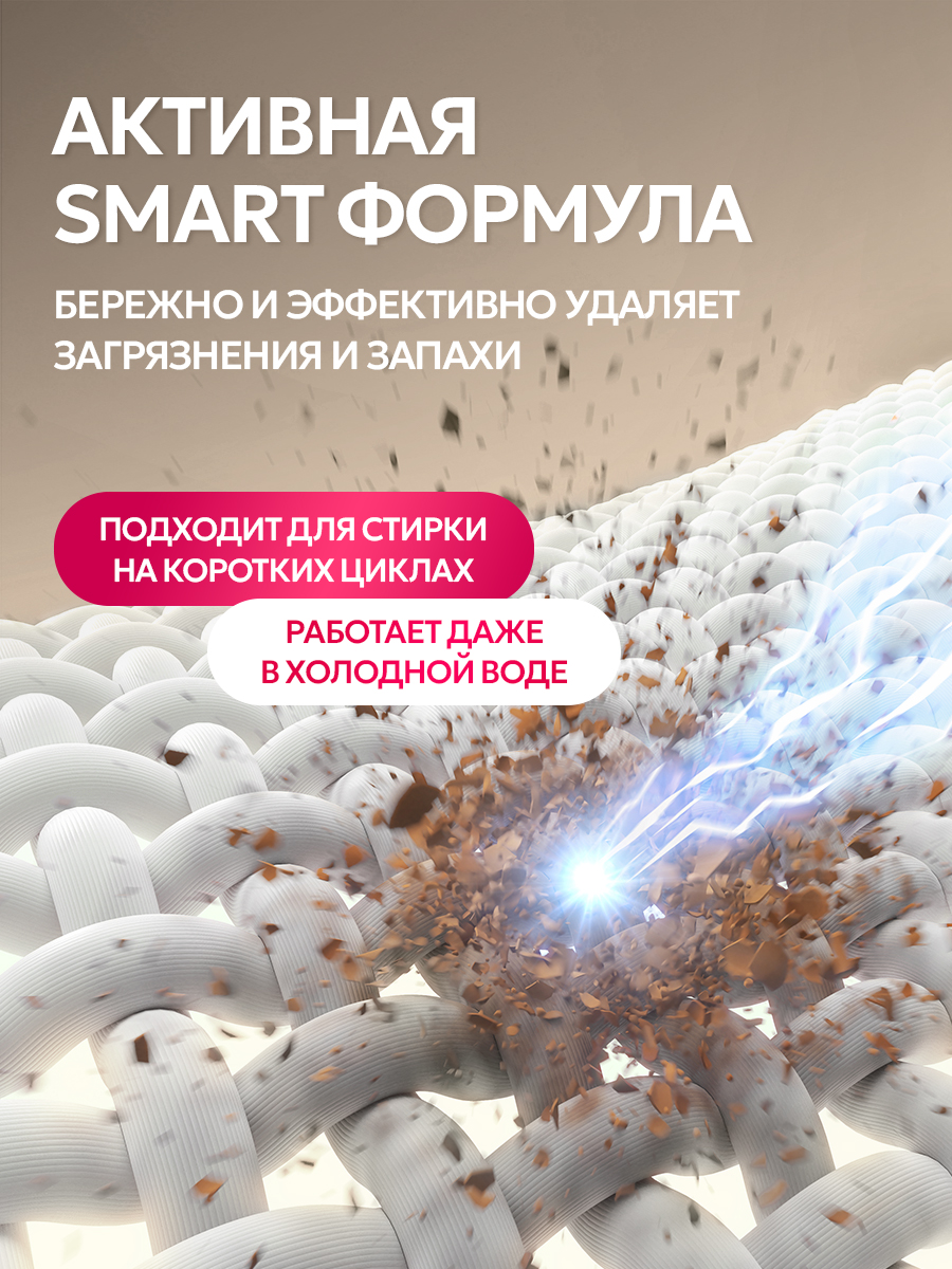 Гель для стирки SEPTIVIT всех видов тканей Candy Crush 5 л - фото 2