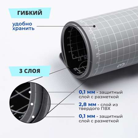 Коврик настольный Малевичъ