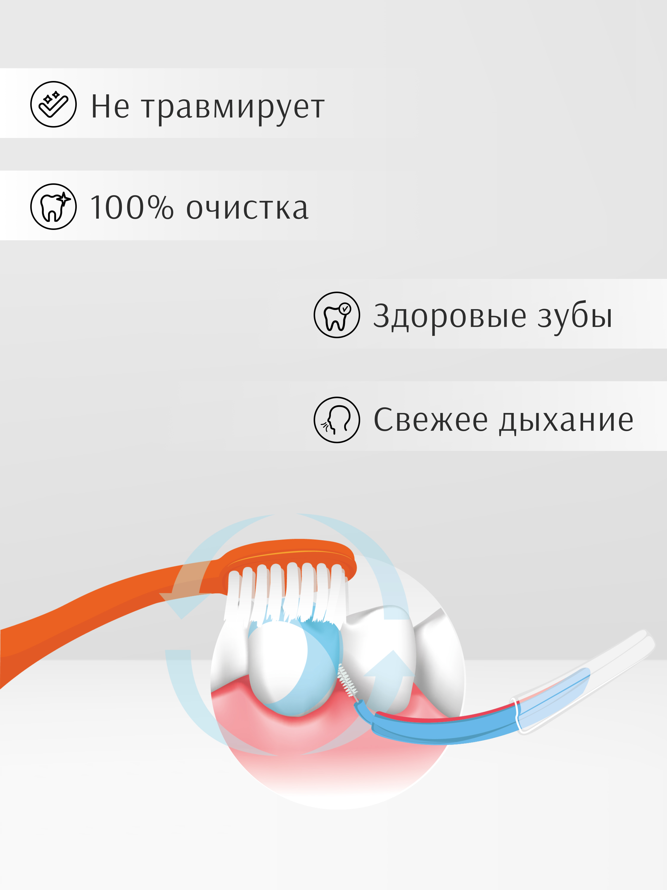 Зубная нить edel+white 6 шт. - фото 5